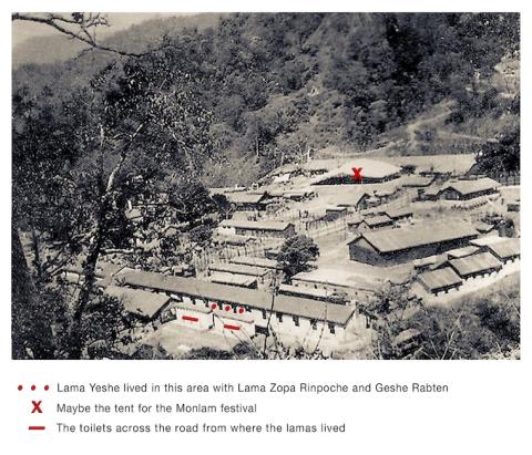 Buxa Duar, annotated by Lama Zopa Rinpoche