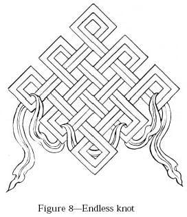 Line drawing of the endless knot, one of the eight auspicious symbols in Buddhism.