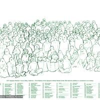Yucca Valley group portrait, 1977